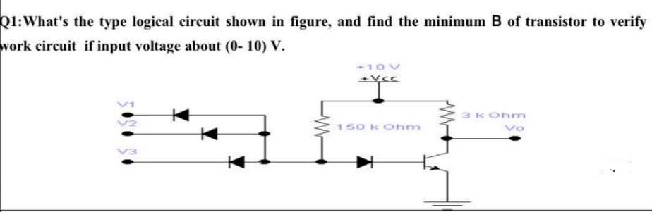 Q1:What's the type logical circuit shown in figure, and find the minimum B of transistor to verify
work circuit if input voltage about (0- 10) V.
+10v
150 K Ohm
3k Ohm
Vo

