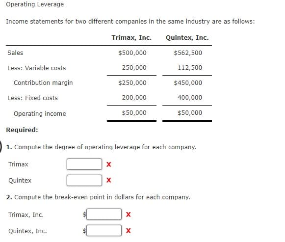 Operating Leverage
Income statements for two different companies in the same industry are as follows:
Trimax, Inc.
Quintex, Inc.
Sales
$500,000
$562,500
Less: Variable costs
250,000
112,500
Contribution margin
$250,000
$450,000
Less: Fixed costs
200,000
400,000
Operating income
$50,000
$50,000
Required:
1. Compute the degree of operating leverage for each company.
Trimax
Quintex
2. Compute the break-even point in dollars for each company.
Trimax, Inc.
Quintex, Inc.
