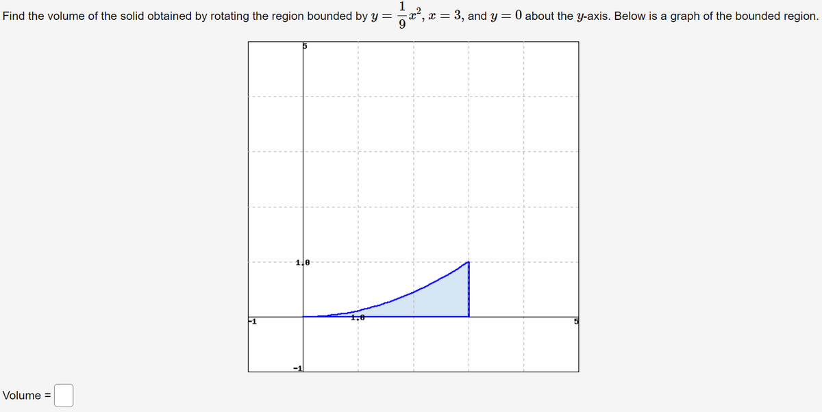 1
-x², x = 3, and y = 0 about the y-axis. Below is a graph of the bounded region.
9
Find the volume of the solid obtained by rotating the region bounded by y =
1le
F1
Volume =
