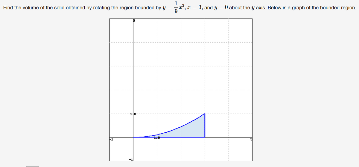 1
Find the volume of the solid obtained by rotating the region bounded by y =
,2
3, and y = 0 about the y-axis. Below is a graph of the bounded region.
9.
110

