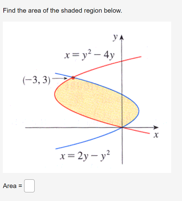 Find the area of the shaded region below.
yA
x = y² – 4y
(-3, 3)-
x= 2y – y?
Area
%3D

