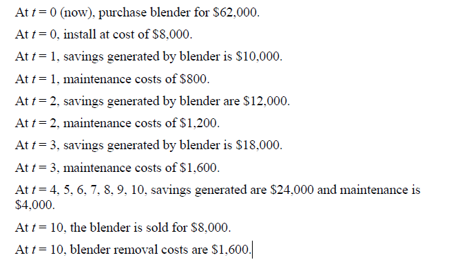 At t = 0 (now), purchase blender for $62,000.
At t = 0, install at cost of $8,000.
At i = 1, savings generated by blender is $10,000.
At t= 1, maintenance costs of $800.
At t = 2, savings generated by blender are $12,000.
At t= 2, maintenance costs of $1,200.
At t = 3, savings generated by blender is $18,000.
At t= 3, maintenance costs of $1,600.
At t = 4, 5, 6, 7, 8, 9, 10, savings generated are $24,000 and maintenance is
$4,000.
At t = 10, the blender is sold for $8,000.
At t = 10, blender removal costs are $1,600.
