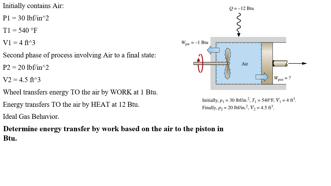 Initially contains Air:
P1 = 30 lbf/in^2
T1 = 540 °F
V1 = 4 ft^3
Second phase of process involving Air to a final state:
P2 = 20 lbf/in^2
V2 = 4.5 ft^3
Wheel transfers energy TO the air by WORK at 1 Btu.
Energy transfers TO the air by HEAT at 12 Btu.
Ideal Gas Behavior.
Determine energy transfer by work based on the air to the piston in
Btu.
Wpw
=-1 Btu
Ima
Q = -12 Btu
Air
Wpist
= ?
Initially, p₁ = 30 lbf/in.², T₁ = 540°F, V₁ = 4 ft³.
Finally, p2 = 20 lbf/in.², V₂ = 4.5 ft³.
