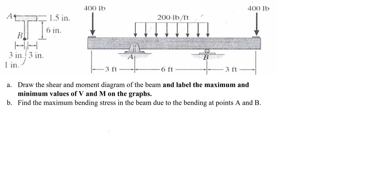400 lb
400 lb
TI
1.5 in.
200-lb/ft
6 in.
B,
HH
S in./3 in.
1 in.
3 ft
6 ft
3 ft
a. Draw the shear and moment diagram of the beam and label the maximum and
minimum values of V and M on the graphs.
b. Find the maximum bending stress in the beam due to the bending at points A and B.

