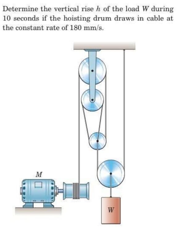 Determine the vertical rise h of the load W during
10 seconds if the hoisting drum draws in cable at
the constant rate of 180 mm/s.
M
W
.....
