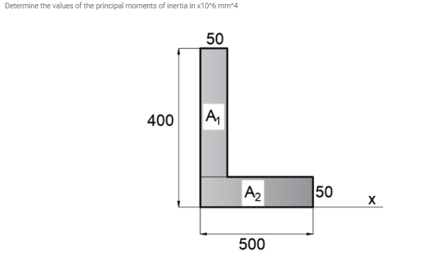 Determine the values of the principal moments of inertia in x10^6 mm^4
50
400
A
A2
50
500

