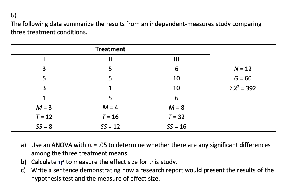 The following data summarize the results from an independent-measures study comparing
three treatment conditions.
Treatment
II
II
3
5
N = 12
10
G = 60
3
10
Σχ392
1
5
6
M = 3
M = 4
M = 8
T = 12
T= 16
T= 32
SS = 8
SS = 12
SS = 16
a) Use an ANOVA with a = .05 to determine whether there are any significant differences
among the three treatment means.
b) Calculate n² to measure the effect size for this study.
c) Write a sentence demonstrating how a research report would present the results of the
hypothesis test and the measure of effect size.
