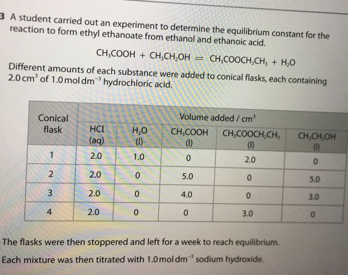 3 A student carried out an experiment to determine the equilibrium constant for the
reaction to form ethyl ethanoate from ethanol and ethanoic acid.
CH;COOH + CH,CH,OH = CH,COOCH,CH, + H,0
Different amounts of each substance were added to conical flasks, each containing
2.0 cm of 1.0 mol dm hydrochloric acid.
-3
Volume added / cm
.3
Conical
HCL
H,O
(1)
CH,COOH
(1)
CH,COOCH,CH,
(1)
flask
CH,CH,OH
(1)
(aq)
2.0
1.0
2.0
2.0
5.0
0.
5.0
3
2.0
4.0
3.0
4
2.0
0.
3.0
The flasks were then stoppered and left for a week to reach equilibrium.
-3
Each mixture was then titrated with 1.0mol dm sodium hydroxide.
