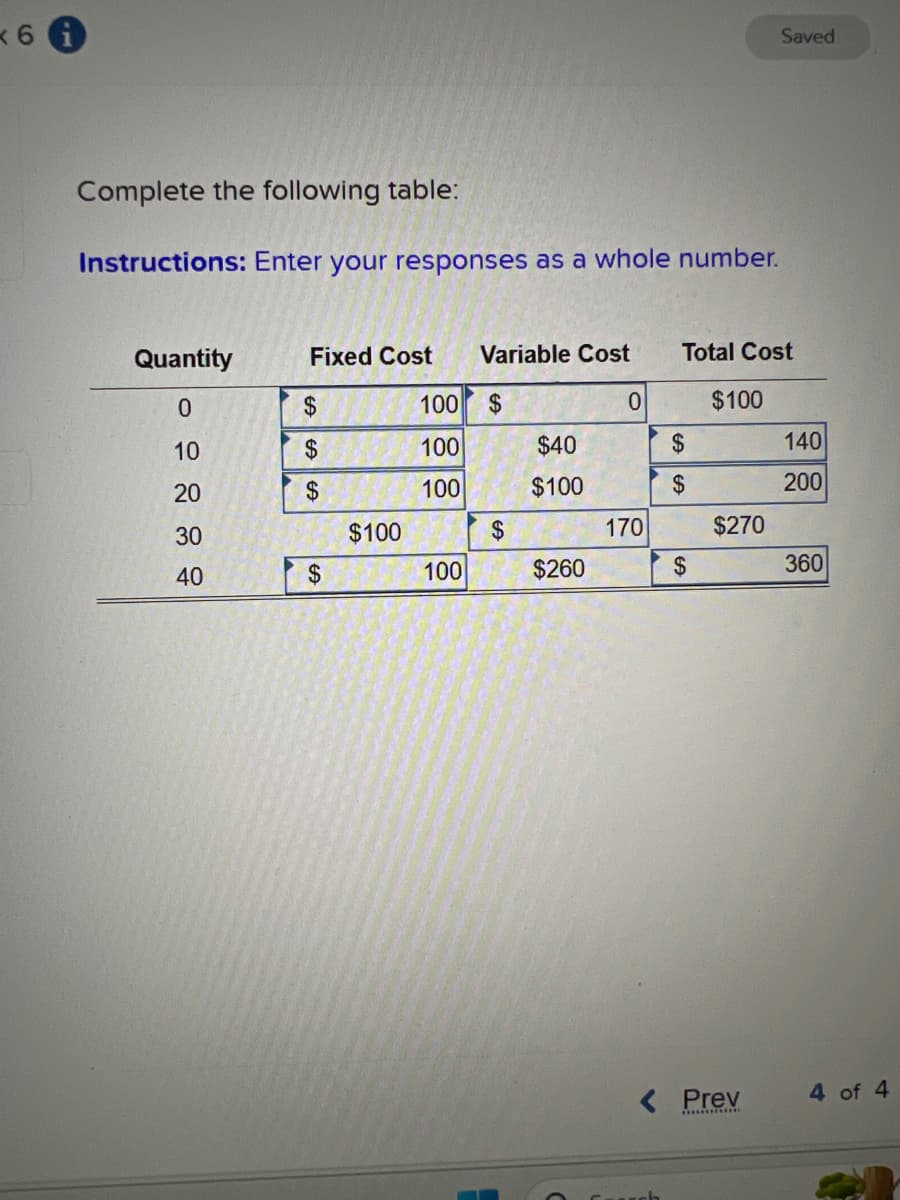 6i
Complete the following table:
Instructions: Enter your responses as a whole number.
Saved
Quantity
Fixed Cost
Variable Cost
Total Cost
$
100
$
0
$100
10
$
100
$40
$
140
24
20
$
100
$100
$
200
30
$100
$
170
$270
40
$
100
$260
$
360
< Prev
4 of 4