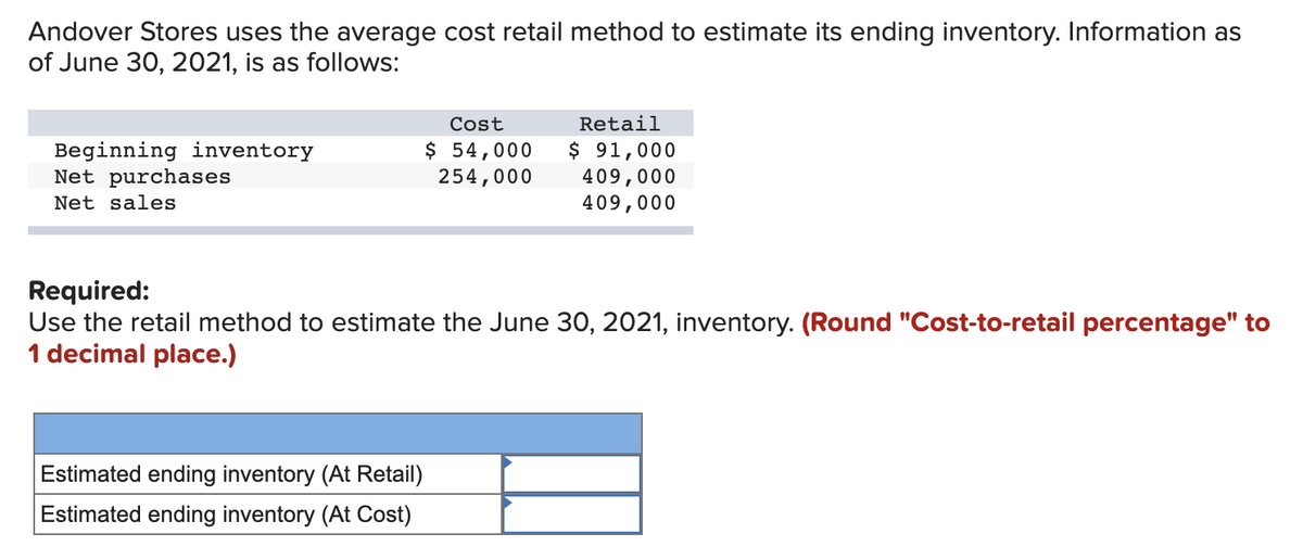 Andover Stores uses the average cost retail method to estimate its ending inventory. Information as
of June 30, 2021, is as follows:
Beginning inventory
Net purchases
Net sales
Cost
$ 54,000
254,000
Estimated ending inventory (At Retail)
Estimated ending inventory (At Cost)
Retail
$ 91,000
409,000
409,000
Required:
Use the retail method to estimate the June 30, 2021, inventory. (Round "Cost-to-retail percentage" to
1 decimal place.)