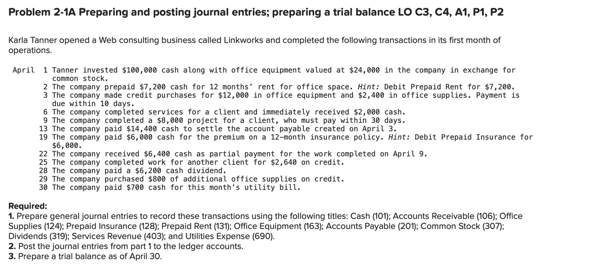 Problem 2-1A Preparing and posting journal entries; preparing a trial balance LO C3, C4, A1, P1, P2
Karla Tanner opened a Web consulting business called Linkworks and completed the following transactions in its first month of
operations.
April 1 Tanner invested $100,000 cash along with office equipment valued at $24,000 in the company in exchange for
common stock.
2 The company prepaid $7,200 cash for 12 months' rent for office space. Hint: Debit Prepaid Rent for $7,200.
3 The company made credit purchases for $12,000 in office equipment and $2,400 in office supplies. Payment is
due within 10 days.
6 The company completed services for a client and immediately received $2,000 cash.
9 The company completed a $8,000 project for a client, who must pay within 30 days.
13 The company
aid 4,400 cash to settle the account payable created on April 3.
19 The company
paid $6,000 cash for the premium on a 12-month insurance policy. Hint: Debit Prepaid Insurance for
$6,000.
22 The company received $6,400 cash as partial payment for the work completed on April 9.
25 The company completed work for another client for $2,640 on credit.
28 The company paid a $6,200 cash dividend.
29 The company purchased $800 of additional office supplies on credit.
30 The company paid $700 cash for this month's utility bill.
Required:
1. Prepare general journal entries to record these transactions using the following titles: Cash (101); Accounts Receivable (106); Office
Supplies (124); Prepaid Insurance (128); Prepaid Rent (131); Office Equipment (163); Accounts Payable (201); Common Stock (307);
Dividends (319); Services Revenue (403); and Utilities Expense (690).
2. Post the journal entries from part 1 to the ledger accounts.
3. Prepare a trial balance as of April 30.