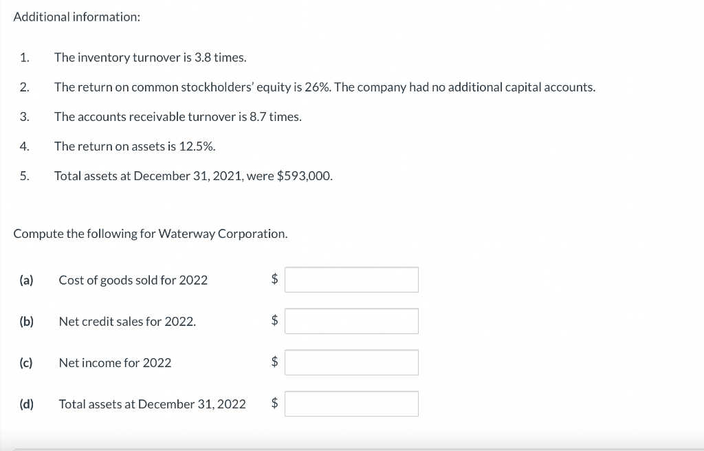 Additional information:
1.
2.
3.
4.
5.
(a)
(b)
Compute the following for Waterway Corporation.
(c)
The inventory turnover is 3.8 times.
The return on common stockholders' equity is 26%. The company had no additional capital accounts.
The accounts receivable turnover is 8.7 times.
(d)
The return on assets is 12.5%.
Total assets at December 31, 2021, were $593,000.
Cost of goods sold for 2022
Net credit sales for 2022.
Net income for 2022
Total assets at December 31, 2022
$
$
$
$