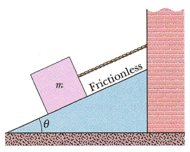 Frictionless
