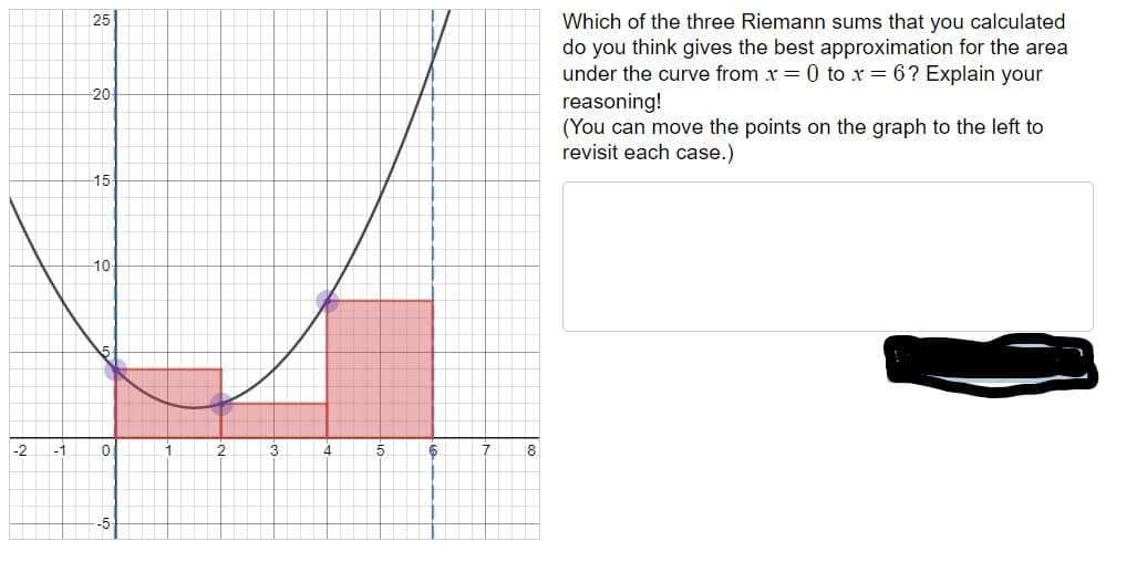 Which of the three Riemann sums that you calculated
do you think gives the best approximation for the area
under the curve from x 0 to x-6? Explain your
reasoning!
(You can move the points on the graph to the left to
revisit each case.)
25
20
15
10
2 -10
-5
