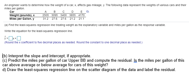 An engineer wants to determine how the weight of a car, x, affects gas mileage, y. The following data represent the weights of various cars and their
miles per gallon
C
D
E
Car
A
2505 3095 3400 3855 4170
31.2 27.6
Weight (pounds), x
Miles per Gallon, y
27.6 21.2 21.1
(a) Find the least-squares regression line treating weight as the explanatory variable and miles per gallon as the response variable.
Write the equation for the least-squares regression line.
(Round the x coefficient to five decimal places as needed. Round the constant to one decimal place as needed.)
b) Interpret the slope and intercept, if appropriate
(c) Predict the miles per gallon of car Upper BB and compute the residual. Is the miles per gallon of this
car above average or below average for cars of this weight?
d) Draw the least-squares regression line on the scatter diagram of the data and label the residual.
