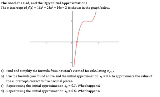 The Good, the Bad, and the Ugly Initial Approximations
The x-intercept offo)-16x3-28x, 16x-2 is shown in the graph below.
a) Find and simplify the formula from Newton's Method for calculating x-1 .
b) Use the formula you found above and the initial approximation x0.4 to approximate the value of
the x-intercept, correct to five decimal places
Repeat using the initial approximation xo= 0.5 . what happens?
Repeat using the initial approximation xo=0.6. What happens?
c)
d)
