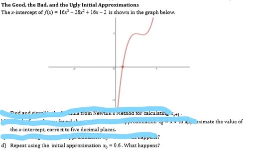 The Good, the Bad, and the Ugly Initial Approximations
The x-intercept of,rx) = 16x3-28x, 16x-2 is shown in the graph below.
indand i-1
the x-intercept, correct to five decimal places
Repeat using the initial approximation xo=0.6. what happens?
uia rrom Newtons method tor calculatin
pur w ap, ximate the value of
appe.?
d)
