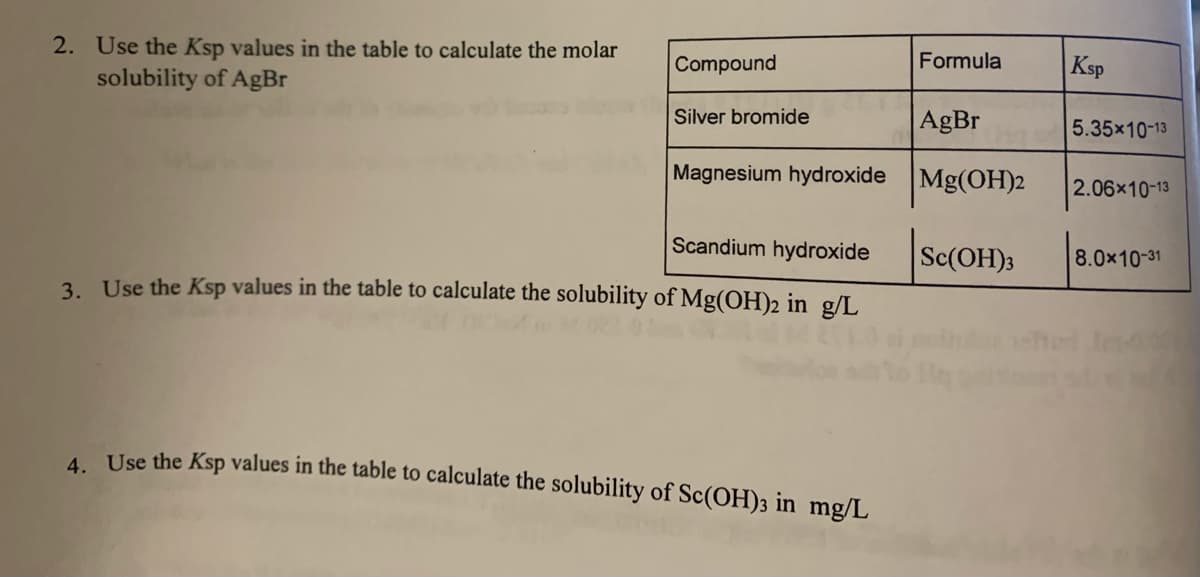 2. Use the Ksp values in the table to calculate the molar
solubility of AgBr
Compound
Formula
Ksp
Silver bromide
AgBr
5.35x10-13
Magnesium hydroxide Mg(OH)2
2.06x10-13
Scandium hydroxide
Sc(OH)3
8.0x10-31
3. Use the Ksp values in the table to calculate the solubility of Mg(OH)2 in g/L
A Use the Ksp values in the table to calculate the solubility of Sc(OH)3 in mg/L
