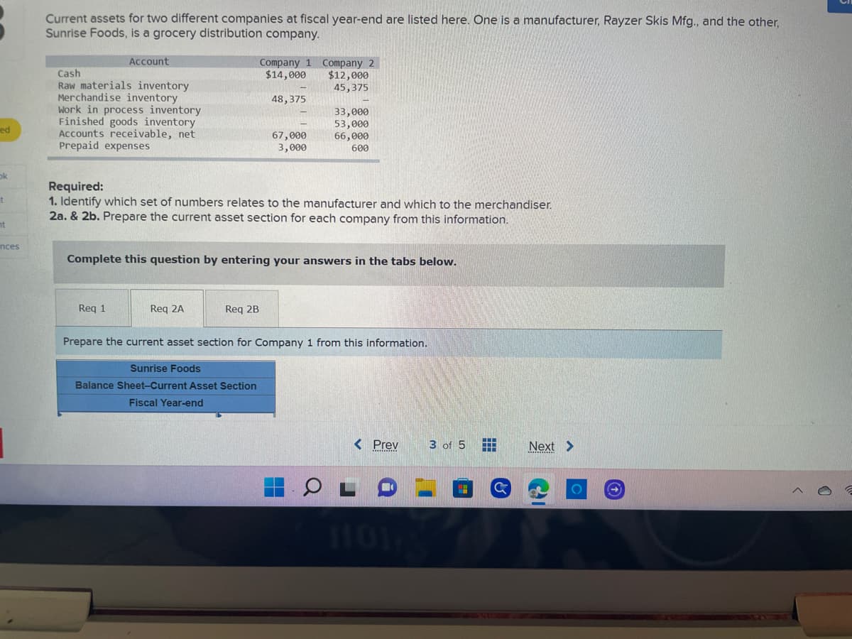 Current assets for two different companies at fiscal year-end are listed here. One is a manufacturer, Rayzer Skis Mfg., and the other,
Sunrise Foods, is a grocery distribution company.
Account
Company 1 Company 2
$14,000
Cash
$12,000
45,375
48,375
33,000
Raw materials inventory
Merchandise inventory
Work in process inventory
Finished goods inventory
Accounts receivable, net
Prepaid expenses
53,000
ed
67,000
66,000
600
3,000
ok
Required:
t
1. Identify which set of numbers relates to the manufacturer and which to the merchandiser.
2a. & 2b. Prepare the current asset section for each company from this information.
nt
inces
Complete this question by entering your answers in the tabs below.
Req 1
Req 2A
Req 2B
Prepare the current asset section for Company 1 from this information.
Sunrise Foods
Balance Sheet-Current Asset Section
Fiscal Year-end
< Prev
3 of 5
#
C
Next >
→