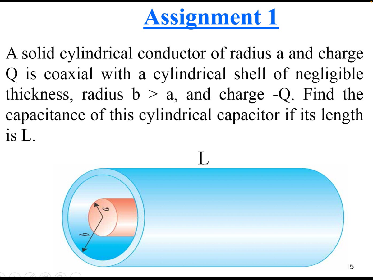Assignment 1
A solid cylindrical conductor of radius a and charge
Q is coaxial with a cylindrical shell of negligible
thickness, radius b > a, and charge -Q. Find the
capacitance of this cylindrical capacitor if its length
is L.
L
15
LO

