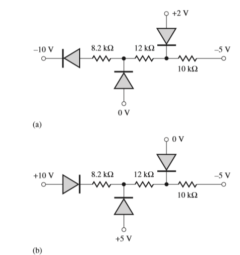 +2 V
-10 V
8.2 k2
12 ΚΩ
-5 V
10 ΚΩ
OV
(a)
+10 V
8.2 k2
12 k2
-5 V
10 kΩ
+5 V
(b)
