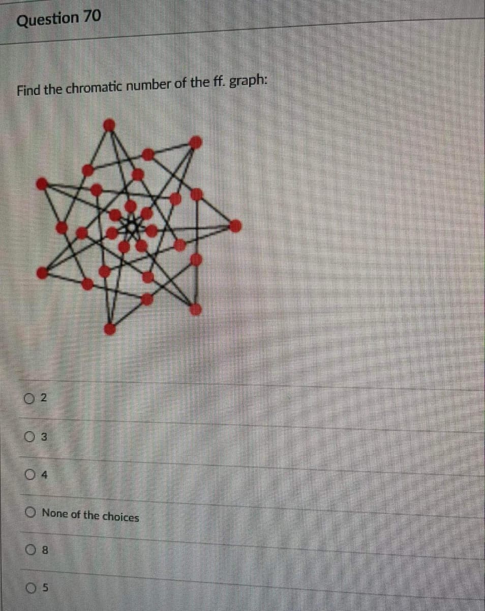 Question 70
Find the chromatic number of the ff. graph:
O 2
0 4
O None of the choices
