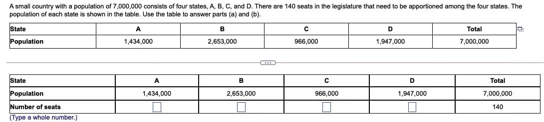 A small country with a population of 7,000,000 consists of four states, A, B, C, and D. There are 140 seats in the legislature that need to be apportioned among the four states. The
population of each state is shown in the table. Use the table to answer parts (a) and (b).
State
A.
B
Total
Population
1,434,000
2,653,000
966,000
1,947,000
7,000,000
State
A.
B
Total
Population
1,434,000
2,653,000
966.000
1,947,000
7,000,000
Number of seats
(Type a whole number.)
140
