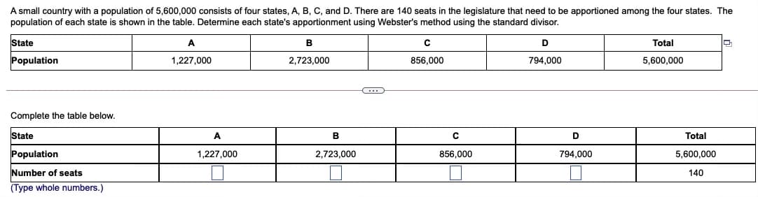 A small country with a population of 5,600,000 consists of four states, A, B, C, and D. There are 140 seats in the legislature that need to be apportioned among the four states. The
population of each state is shown in the table. Determine each state's apportionment using Webster's method using the standard divisor.
State
B
Total
Population
1,227,000
2,723,000
856,000
794,000
5,600,000
Complete the table below.
State
A
В
D
Total
Population
1,227,000
2,723,000
856,000
794,000
5,600,000
Number of seats
140
(Type whole numbers.)
