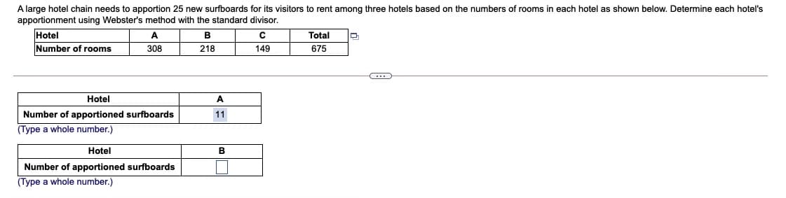A large hotel chain needs to apportion 25 new surfboards for its visitors to rent among three hotels based on the numbers of rooms in each hotel as shown below. Determine each hotel's
apportionment using Webster's method with the standard divisor.
Hotel
Number of rooms
A
B
Total
308
218
149
675
Hotel
A
Number of apportioned surfboards
11
(Type a whole number.)
Hotel
B
Number of apportioned surfboards
(Type a whole number.)
