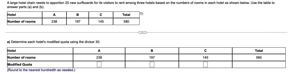 A large hotel chain needs to apportion 20 new surfboards for its visitors to rent among three hotels based on the numbers of rooms in each hotel as shown below. Use the table to
answer parts (a) and (b).
Hotel
A
Total
Number of rooms
238
197
145
580
a) Determine each hotel's modified quota using the divisor 30.
Hotel
A
B
Total
Number of rooms
238
197
145
580
Modified Quota
(Round to the nearest hundredth as needed.)
