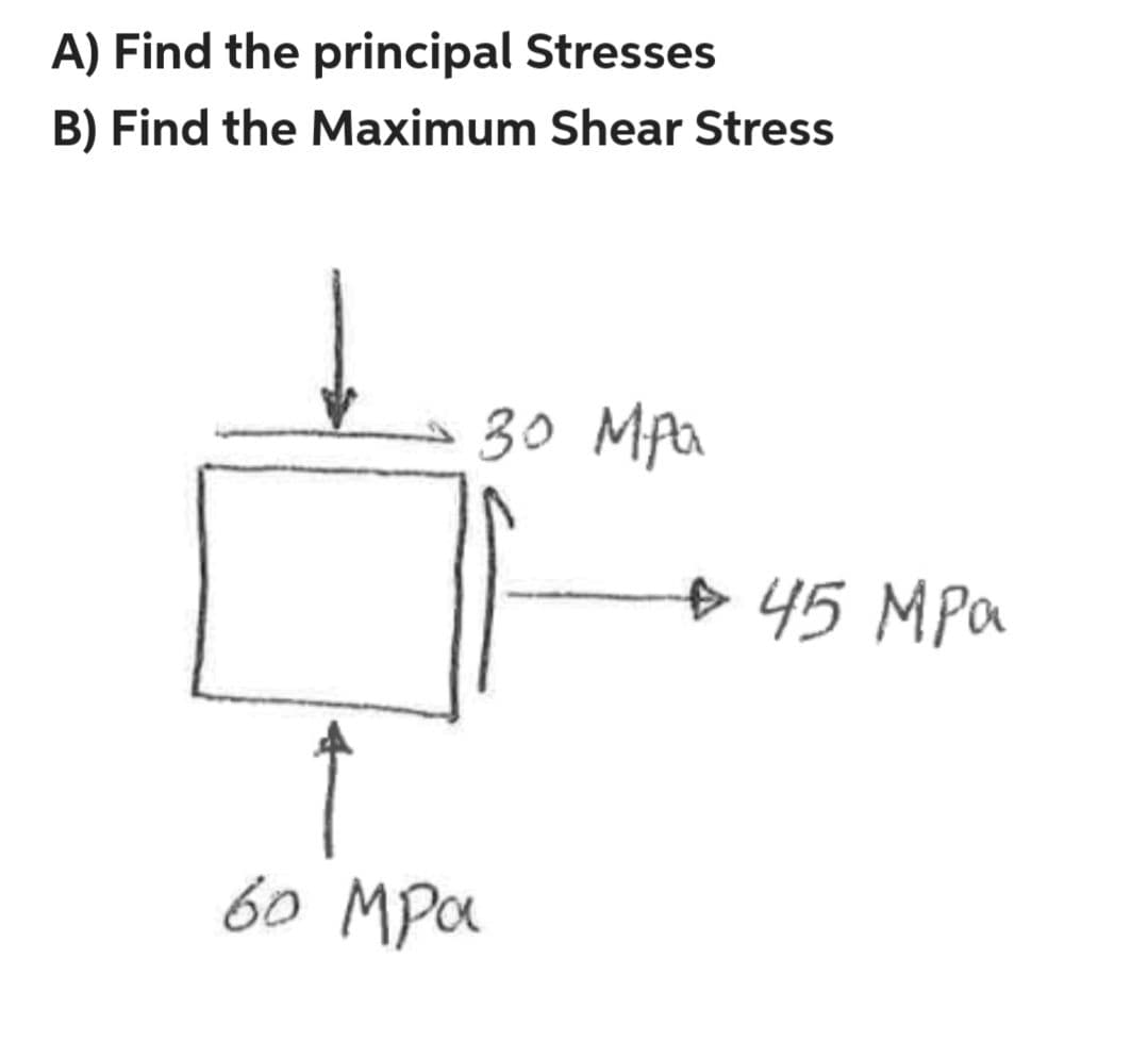 A) Find the principal Stresses
B) Find the Maximum Shear Stress
30 MAa
45 MPa
60 Mpa
