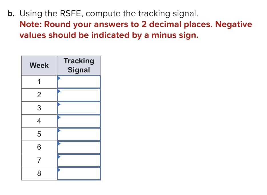 b. Using the RSFE, compute the tracking signal.
Note: Round your answers to 2 decimal places. Negative
values should be indicated by a minus sign.
Week
1
2
3
4
5
6
7
8
Tracking
Signal