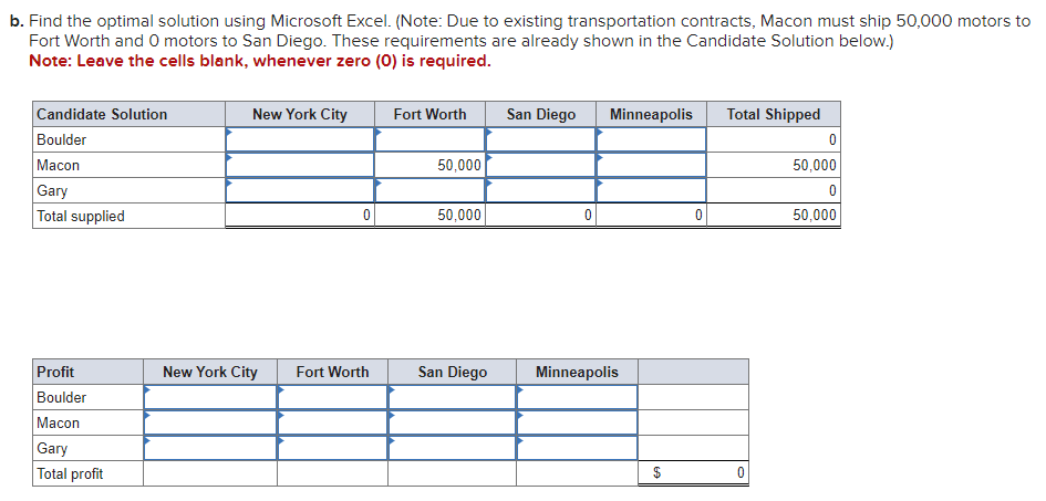 b. Find the optimal solution using Microsoft Excel. (Note: Due to existing transportation contracts, Macon must ship 50,000 motors to
Fort Worth and 0 motors to San Diego. These requirements are already shown in the Candidate Solution below.)
Note: Leave the cells blank, whenever zero (0) is required.
Candidate Solution
Boulder
Macon
Gary
Total supplied
Profit
Boulder
Macon
Gary
Total profit
New York City
0
New York City Fort Worth
Fort Worth
50,000
50,000
San Diego
San Diego
0
Minneapolis
Minneapolis
$
0
Total Shipped
0
0
50,000
50,000