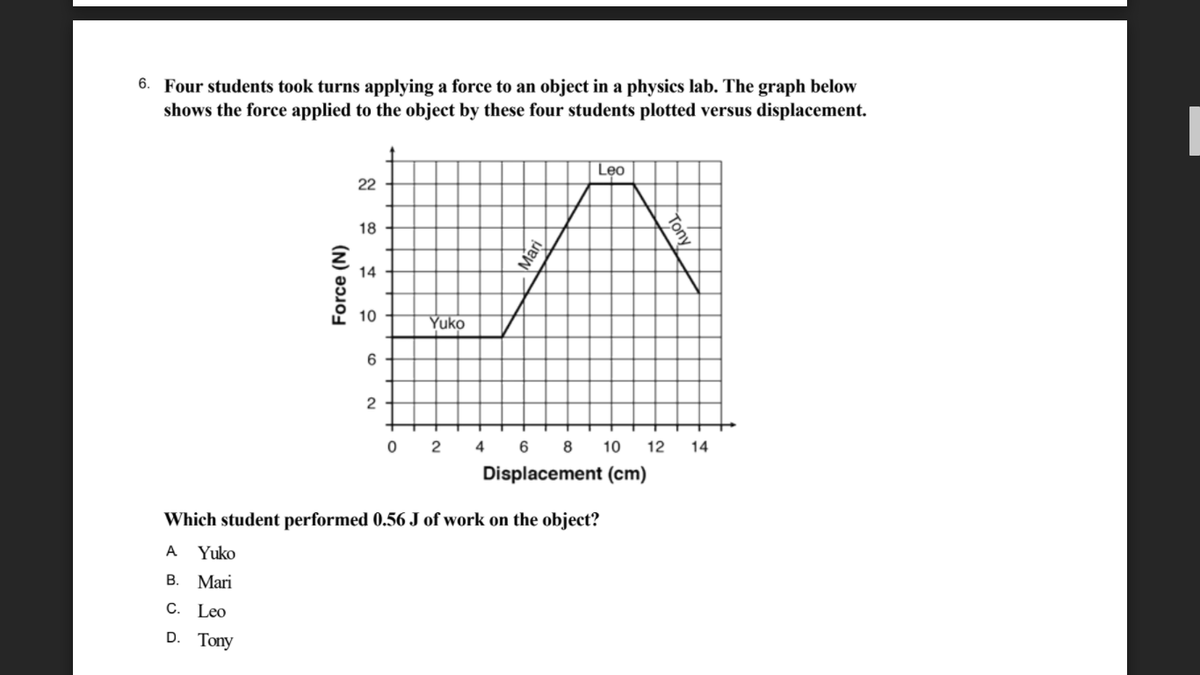6. Four students took turns applying a force to an object in a physics lab. The graph below
shows the force applied to the object by these four students plotted versus displacement.
Leo
22
18
14
10
Yuko
6.
2
2
4 6 8 10
12
14
Displacement (cm)
Which student performed 0.56 J of work on the object?
A
Yuko
В.
Mari
C. Leo
D. Tony
Force (N)
Mari
Tony
