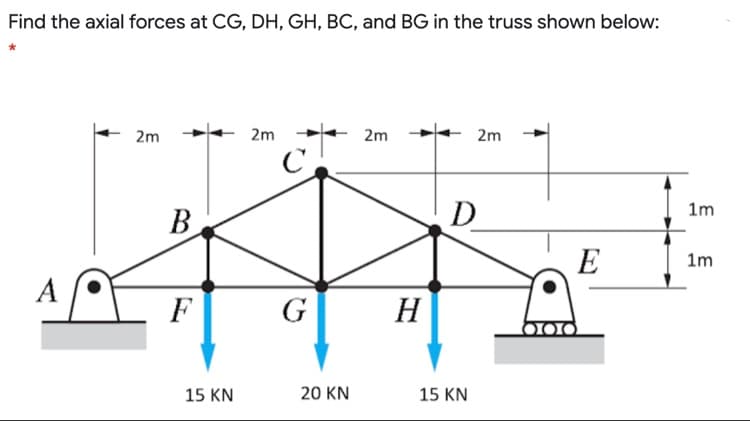 Find the axial forces at CG, DH, GH, BC, and BG in the truss shown below:
2m
2m
2m
2m
D
1m
B
E
1m
A
F
G
H
15 KN
20 KN
15 KN
