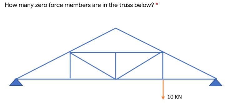How many zero force members are in the truss below? *
10 KN
