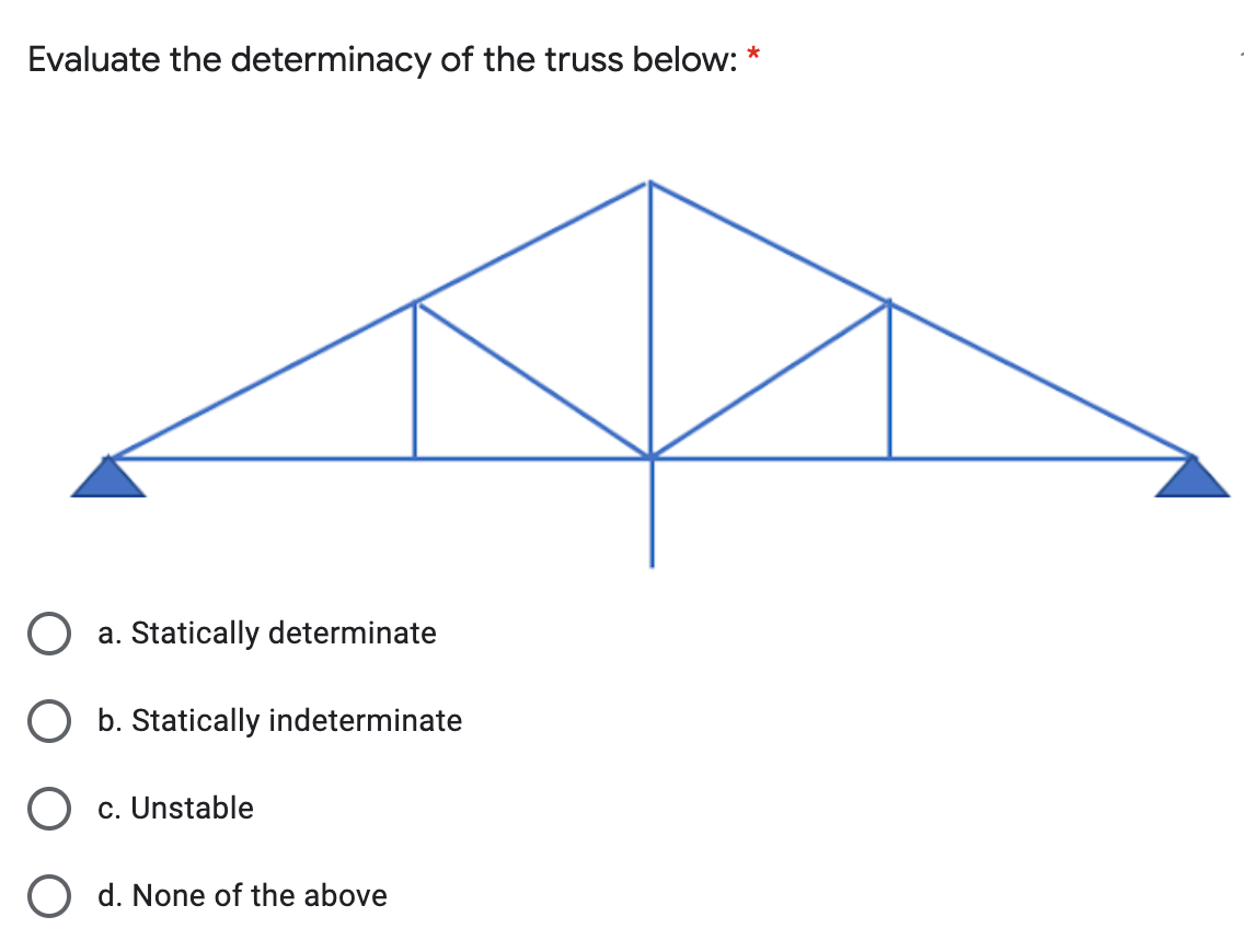 Evaluate the determinacy of the truss below: *
O a. Statically determinate
O b. Statically indeterminate
c. Unstable
O d. None of the above
