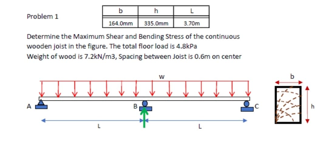 b
h
L
Problem 1
164.0mm
335.0mm
3.70m
Determine the Maximum Shear and Bending Stress of the continuous
wooden joist in the figure. The total floor load is 4.8kPa
Weight of wood is 7.2kN/m3, Spacing between Joist is 0.6m on center
W
B
L
L
b
h