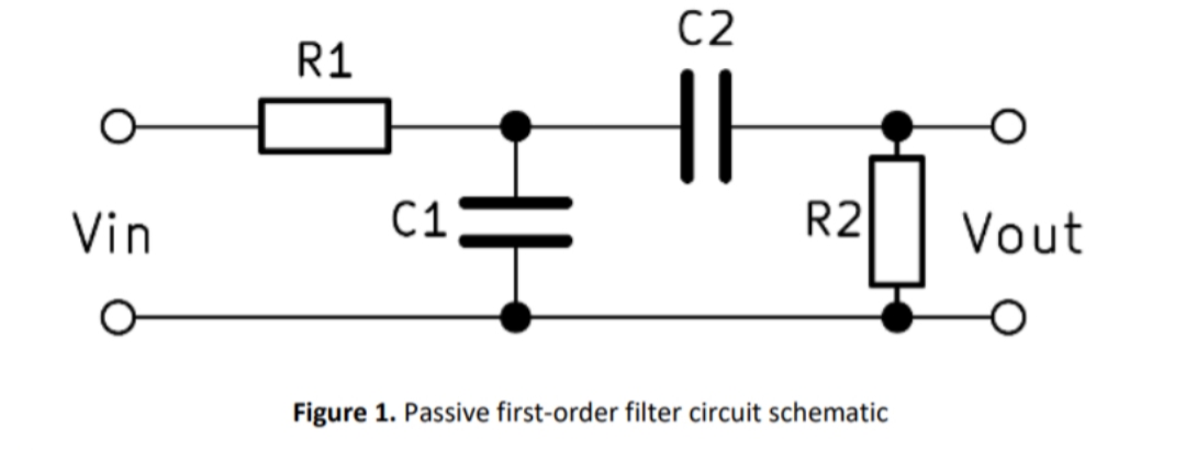 С2
R1
R2
С1
Vout
Vin
Figure 1. Passive first-order filter circuit schematic
