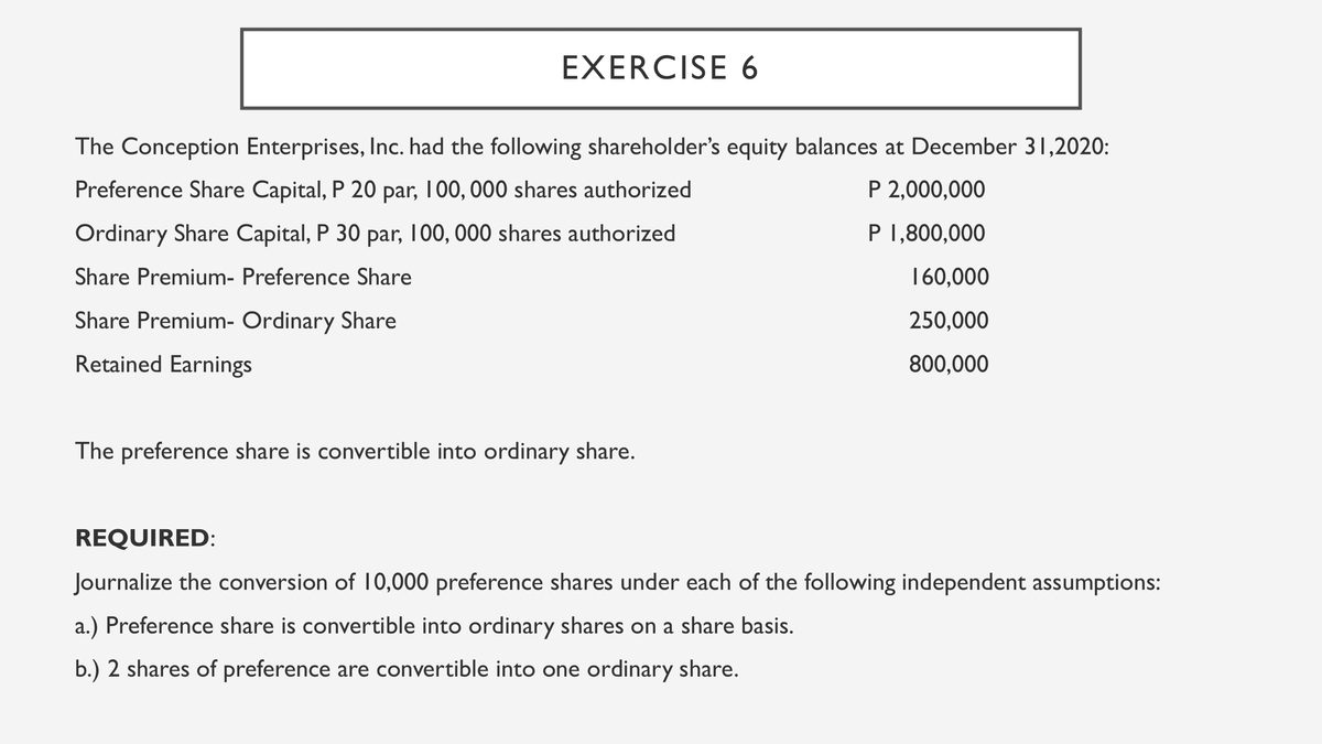 EXERCISE 6
The Conception Enterprises, Inc. had the following shareholder's equity balances at December 31,2020:
Preference Share Capital, P 20 par, 100, 000 shares authorized
P 2,000,000
Ordinary Share Capital, P 30 par, 100, 000 shares authorized
P 1,800,000
Share Premium- Preference Share
160,000
Share Premium- Ordinary Share
250,000
Retained Earnings
800,000
The preference share is convertible into ordinary share.
REQUIRED:
Journalize the conversion of 10,000 preference shares under each of the following independent assumptions:
a.) Preference share is convertible into ordinary shares on a share basis.
b.) 2 shares of preference are convertible into one ordinary share.
