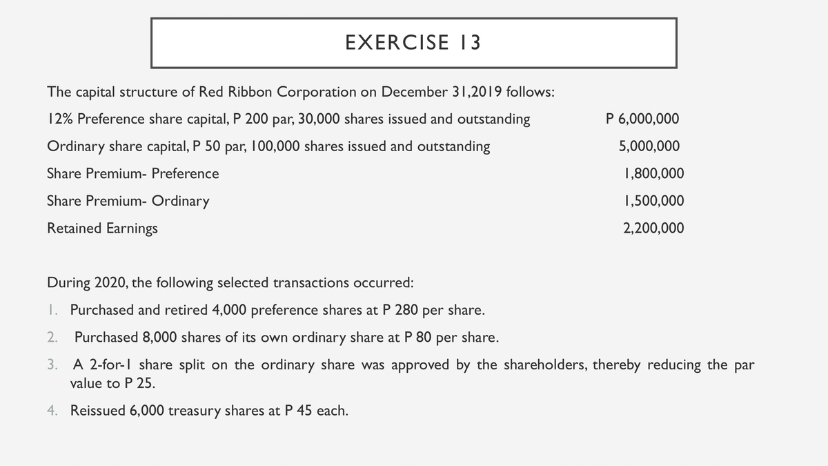EXERCISE I 3
The capital structure of Red Ribbon Corporation on December 31,2019 follows:
12% Preference share capital, P 200 par, 30,000 shares issued and outstanding
P 6,000,000
Ordinary share capital, P 50 par, 100,000 shares issued and outstanding
5,000,000
Share Premium- Preference
1,800,000
Share Premium- Ordinary
1,500,000
Retained Earnings
2,200,000
During 2020, the following selected transactions occurred:
1. Purchased and retired 4,000 preference shares at P 280 per share.
2.
Purchased 8,000 shares of its own ordinary share at P 80 per share.
3. A 2-for-l share split on the ordinary share was approved by the shareholders, thereby reducing the par
value to P 25.
4. Reissued 6,000 treasury shares at P 45 each.
