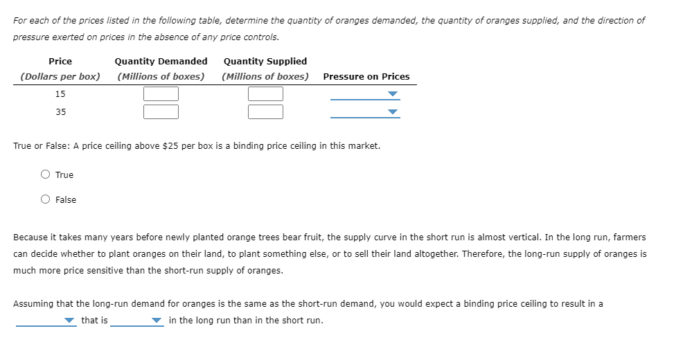 For each of the prices listed in the following table, determine the quantity of oranges demanded, the quantity of oranges supplied, and the direction of
pressure exerted on prices in the absence of any price controls.
Price
Quantity Demanded
Quantity Supplied
(Dollars per box)
(Millions of boxes)
(Millions of boxes)
Pressure on Prices
15
35
True or False: A price ceiling above $25 per box is a binding price ceiling in this market.
O True
O False
Because it takes many years before newly planted orange trees bear fruit, the supply curve in the short run is almost vertical. In the long run, farmers
can decide whether to plant oranges on their land, to plant something else, or to sell their land altogether. Therefore, the long-run supply of oranges is
much more price sensitive than the short-run supply of oranges.
Assuming that the long-run demand for oranges is the same as the short-run demand, you would expect a binding price ceiling to result in a
that is
v in the long run than in the short run.
