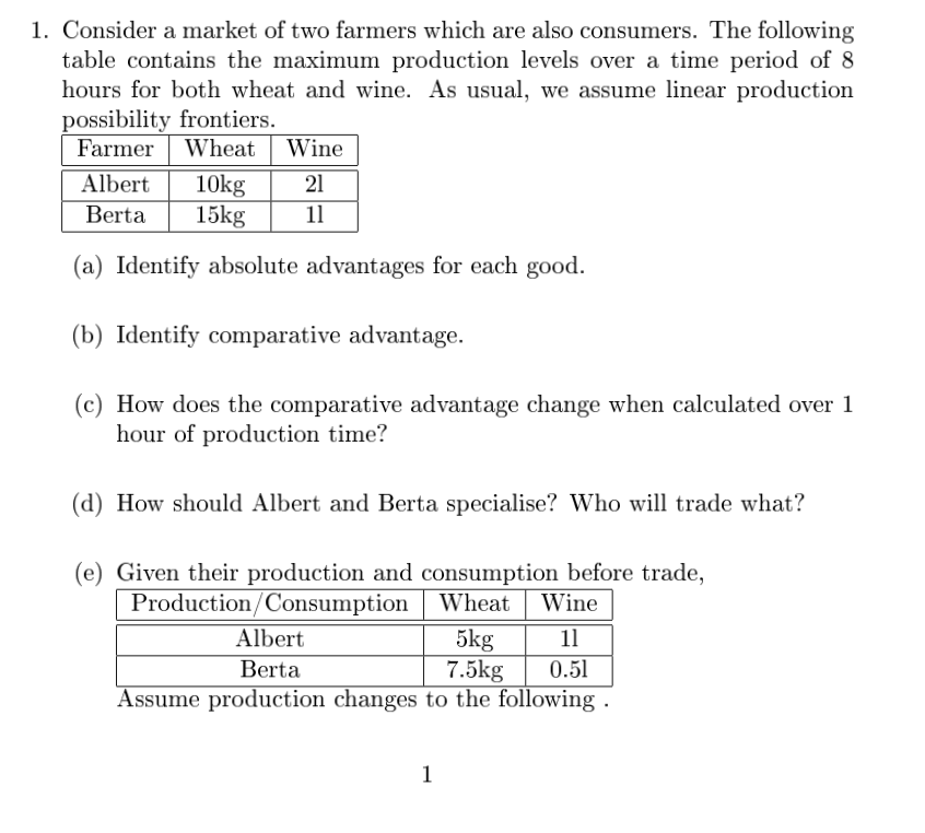 1. Consider a market of two farmers which are also consumers. The following
table contains the maximum production levels over a time period of 8
hours for both wheat and wine. As usual, we assume linear production
possibility frontiers.
Farmer
Wheat Wine
10kg
15kg
Albert
21
Berta
11
(a) Identify absolute advantages for each good.
(b) Identify comparative advantage.
(c) How does the comparative advantage change when calculated over 1
hour of production time?
(d) How should Albert and Berta specialise? Who will trade what?
(e) Given their production and consumption before trade,
Production/Consumption WVheat
Wine
Albert
5kg
7.5kg
11
Berta
0.51
Assume production changes to the following .
1
