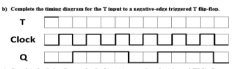 b) Complete the timing diagram for the T imput to a negative-edre trigrered T flip-flop.
T
Clock
