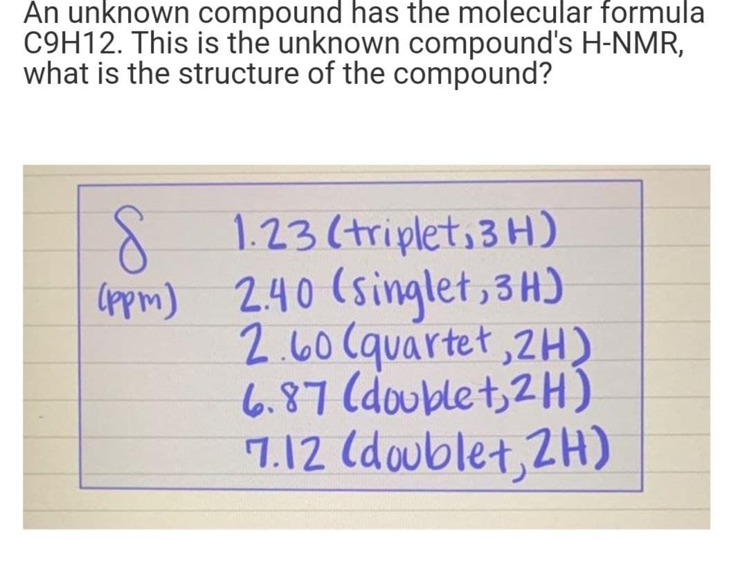 An unknown compound has the molecular formula
C9H12. This is the unknown compound's H-NMR,
what is the structure of the compound?
8
(ppm)
1.23 (triplet, 3H)
2.40 (singlet, 3H)
2.60 (quartet, 2H)
6.87 (doublet, 2H)
7.12 (doublet, 2H)