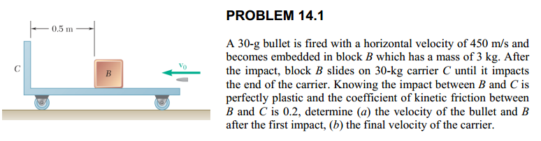 PROBLEM 14.1
0,5 m
A 30-g bullet is fired with a horizontal velocity of 450 m/s and
becomes embedded in block B which has a mass of 3 kg. After
the impact, block B slides on 30-kg carrier C until it impacts
the end of the carrier. Knowing the impact between B and C is
perfectly plastic and the coefficient of kinetic friction between
B and C is 0.2, determine (a) the velocity of the bullet and B
after the first impact, (b) the final velocity of the carrier.
