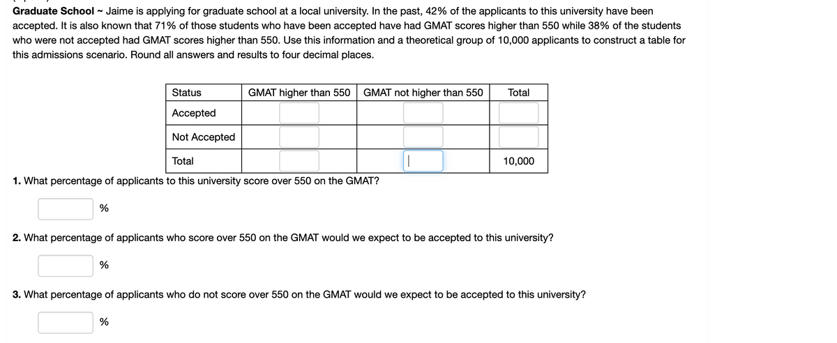 Jaime is applying for graduate school at a local university. In the past, 42% of the applicants to this university have been
accepted. It is also known that 71% of those students who have been accepted have had GMAT scores higher than 550 while 38% of the students
Graduate School
who were not accepted had GMAT scores higher than 550. Use this information and a theoretical group of 10,000 applicants to construct a table for
this admissions scenario. Round all answers and results to four decimal places.
Status
GMAT higher than 550
GMAT not higher than 550
Total
Accepted
Not Accepted
Total
10,000
1. What percentage of applicants to this university score over 550 on the GMAT?
%
2. What percentage of applicants who score over 550 on the GMAT would we expect to be accepted to this university?
%
3. What percentage of applicants who do not score over 550 on the GMAT would we expect to be accepted to this university?
%

