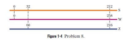 212
32
258
216
60
Figure 1-4 Problem 8.
-----8-
