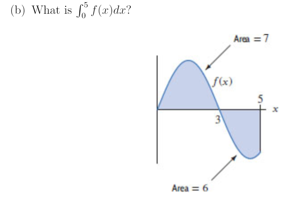 (b) What is f (x)dx?
Area = 7
f(x)
3
Area = 6
