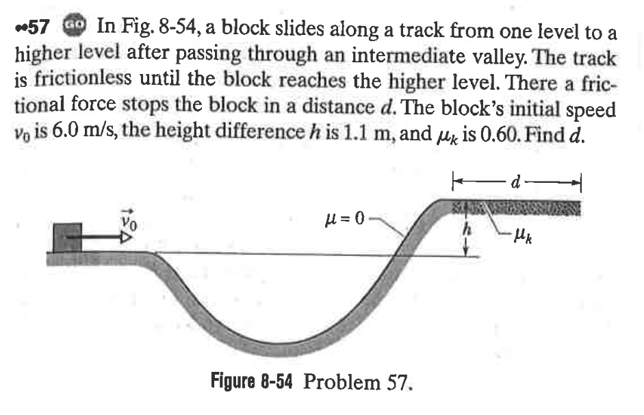 -57 GO In Fig. 8-54, a block slides along a track from one level to a
higher level after passing through an intermediate valley. The track
is frictionless until the block reaches the higher level. There a fric-
tional force stops the block in a distance d. The block's initial speed
Vo is 6.0 m/s, the height difference h is 1.1 m, and ux is 0.60. Find d.
H = 0
Figure 8-54 Problem 57.
